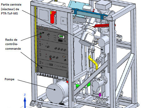 Intégration de PTR-ToF-MS
